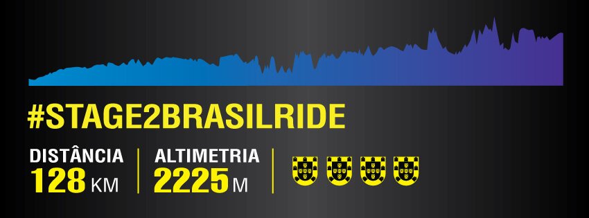 ifografico-brasil-ride-2016-etapa-2