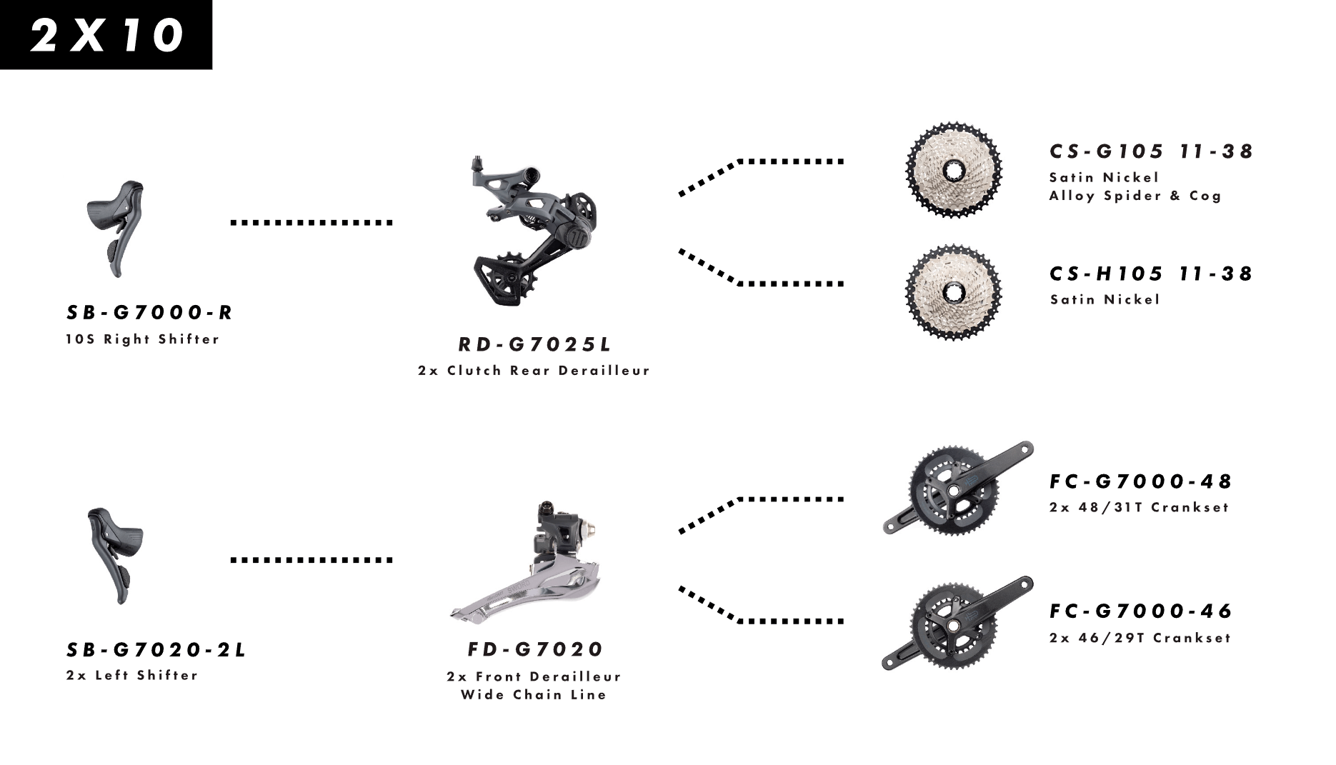 plataforma microshift sword 2x10 gravel